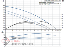 Уменьшенное изображение товара