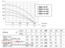 Уменьшенное изображение товара