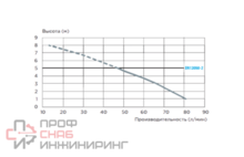 Уменьшенное изображение товара
