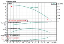 Уменьшенное изображение товара