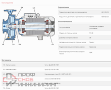 Насос Pedrollo F 40/250 С без контрфланцев 9,2 кВт