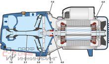 Насос Pedrollo JSW 3 CM