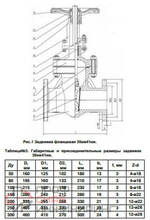 Задвижка клиновая нерж 30нж41нж Ду 250 Ру16 фл WGCN