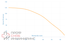 Уменьшенное изображение товара