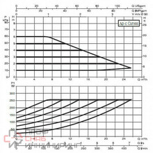 Уменьшенное изображение товара