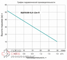 Уменьшенное изображение товара