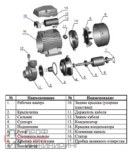 Насос LEO АP220