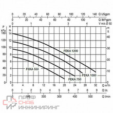 Уменьшенное изображение товара