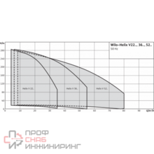 Уменьшенное изображение товара