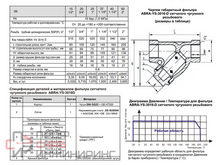 Фильтр Abra сетчатый чугунунный резьбовой DN015 PN16 G1/2" = BSPP