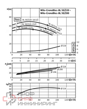 Уменьшенное изображение товара
