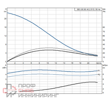 Уменьшенное изображение товара