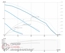 Уменьшенное изображение товара