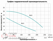 Уменьшенное изображение товара
