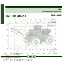 Уменьшенное изображение товара