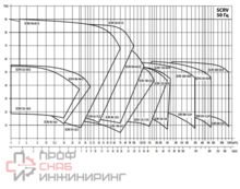 Уменьшенное изображение товара