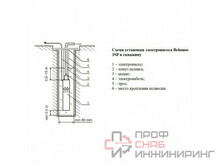 Уменьшенное изображение товара