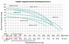 Уменьшенное изображение товара
