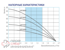Уменьшенное изображение товара