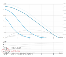 Уменьшенное изображение товара