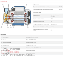 Насос Pedrollo PQA 70