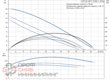 Уменьшенное изображение товара