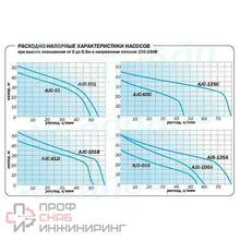Уменьшенное изображение товара