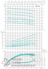 Уменьшенное изображение товара