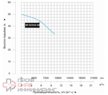 Уменьшенное изображение товара