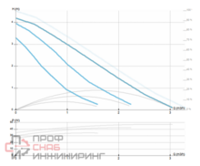 Уменьшенное изображение товара