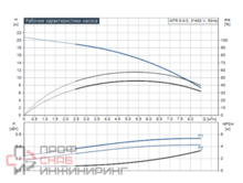 Уменьшенное изображение товара
