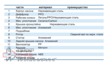 Уменьшенное изображение товара