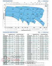 Уменьшенное изображение товара