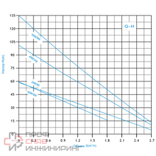 Уменьшенное изображение товара