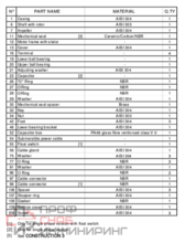 Насос Ebara RIGHT/A 100 M A