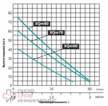 Уменьшенное изображение товара