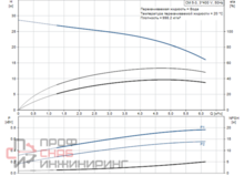 Уменьшенное изображение товара