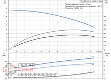 Уменьшенное изображение товара
