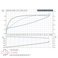 Уменьшенное изображение товара