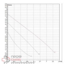 Уменьшенное изображение товара