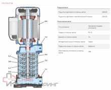 Уменьшенное изображение товара