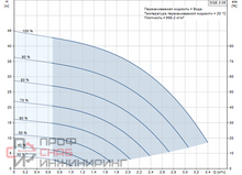 Уменьшенное изображение товара