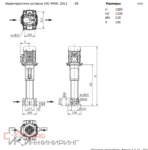 Насос Wilo HELIX FIRST V 1019-5/25/E/KS/400-50
