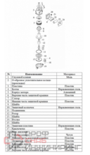 Уменьшенное изображение товара