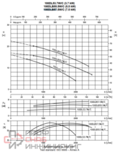 Уменьшенное изображение товара
