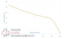 Уменьшенное изображение товара