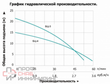 Уменьшенное изображение товара