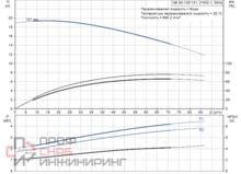 Уменьшенное изображение товара