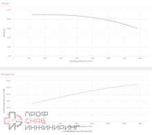 Уменьшенное изображение товара