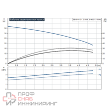 Уменьшенное изображение товара